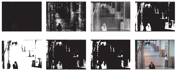 Publication thumbnail for A Robust Algorithm for Foreground Extraction in Crowded Scenes