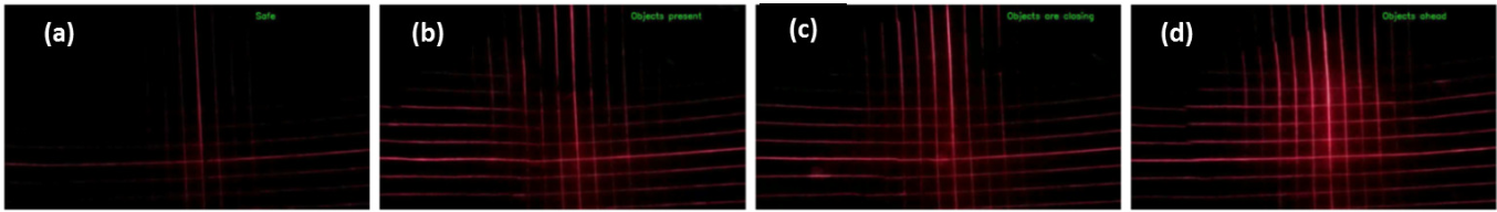 Publication thumbnail for Non-Protruding Hazard Detection for the Aged Vision-Impaired